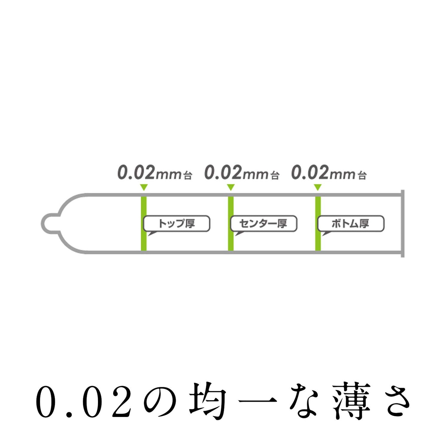 オカモトうすさ均一００２ＥＸ３個 容量3コ オカモト コンドーム