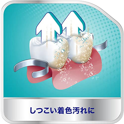 ポリデントＮＥＯ　入れ歯洗浄剤 容量48個 グラクソスミスクライン 入れ歯用