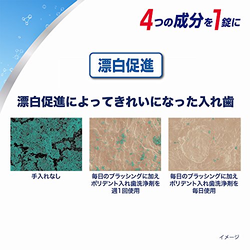 ポリデントＮＥＯ　入れ歯洗浄剤 容量48個 グラクソスミスクライン 入れ歯用