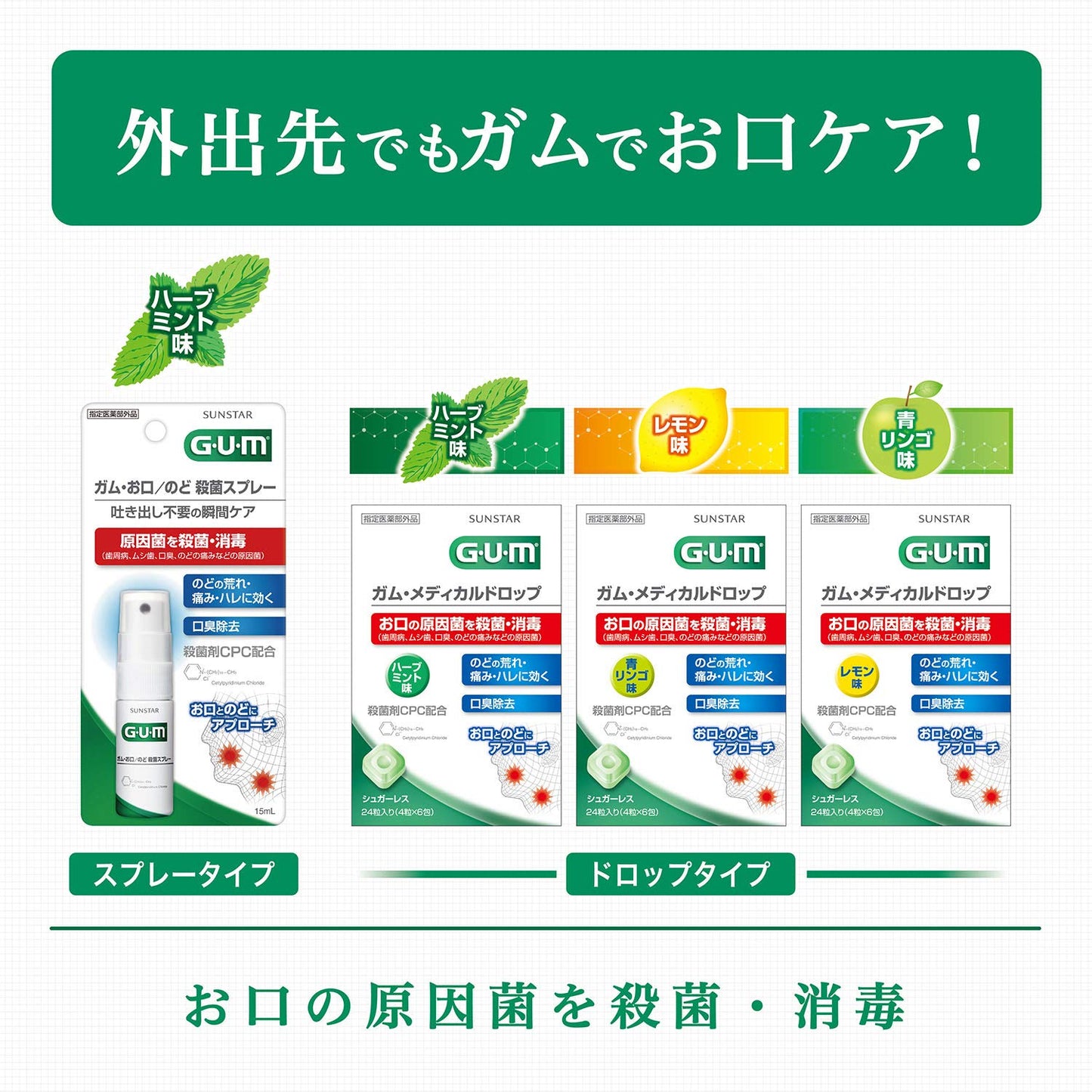 ガム　メディカルドロップ　［レモン味］ 容量24個 サンスター マウスウォッシュ