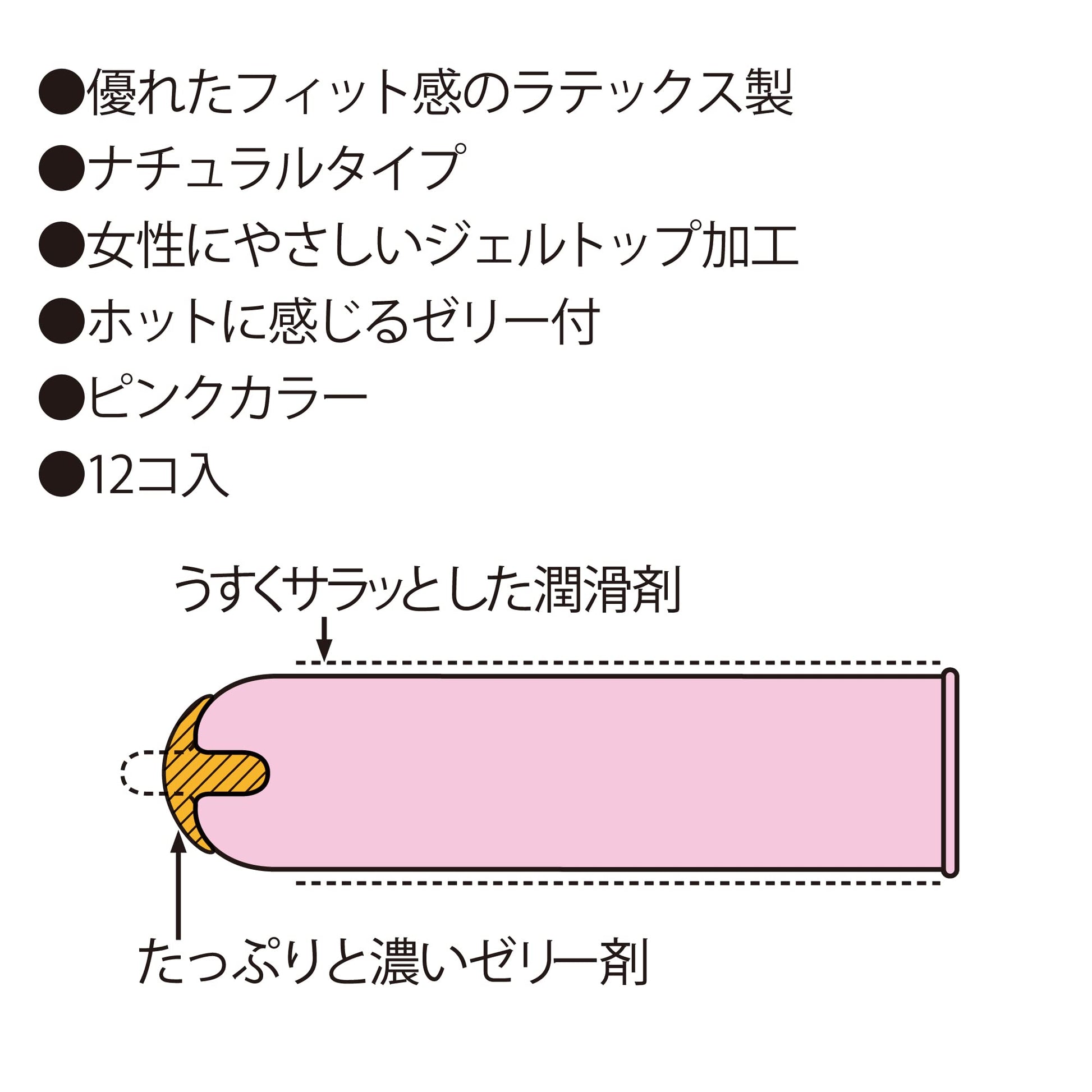 グラマラスバタフライホット１０００　１２個入り 容量12コ ジェクス コンドーム