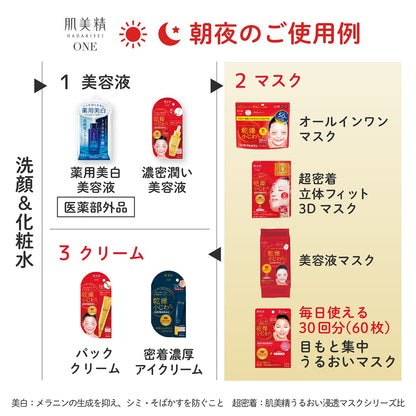 肌美精　目もと集中リンクルケアマスク 容量60マイ クラシエ シートマスク