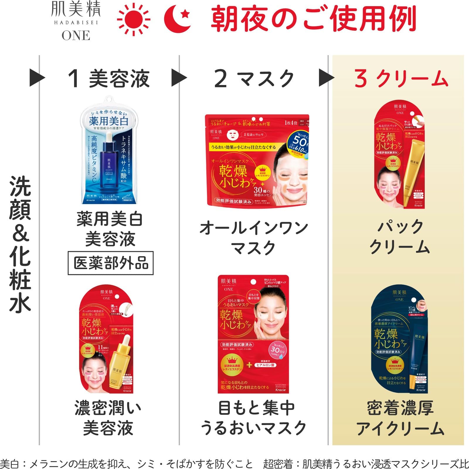肌美精　リンクルケア　パッククリーム 容量30G クラシエ 化粧品