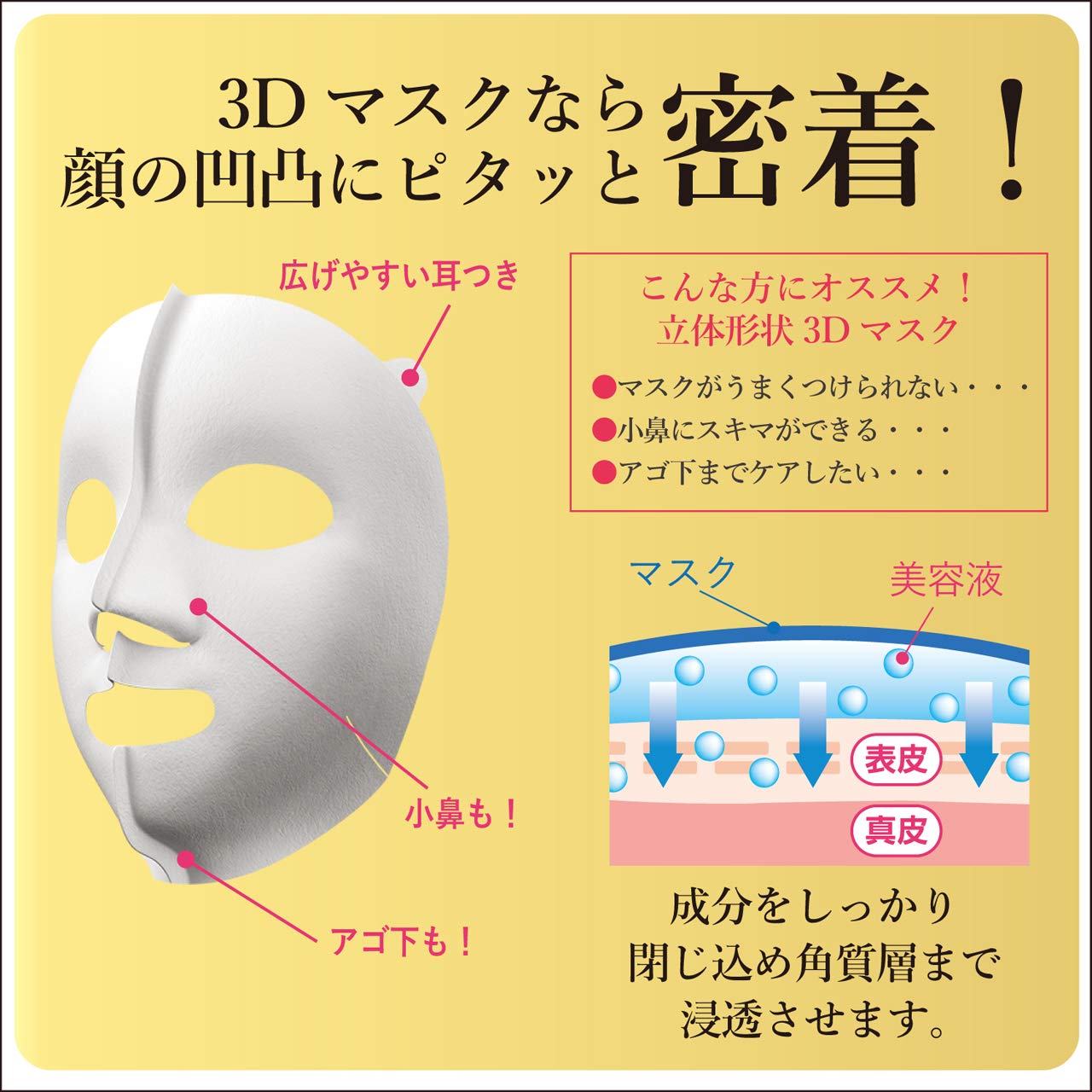 肌美精　超浸透3Dマスク　エイジングケア（美白）容量4枚医薬部外品 クラシエ シートマスク