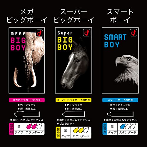 オカモトスマートボーイ 容量12個 オカモト コンドーム
