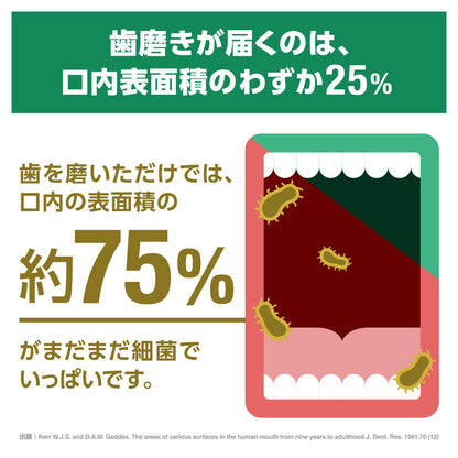 リステリン　フレッシュミント 容量1L ジョンソン＆ジョンソン マウスウォッシュ