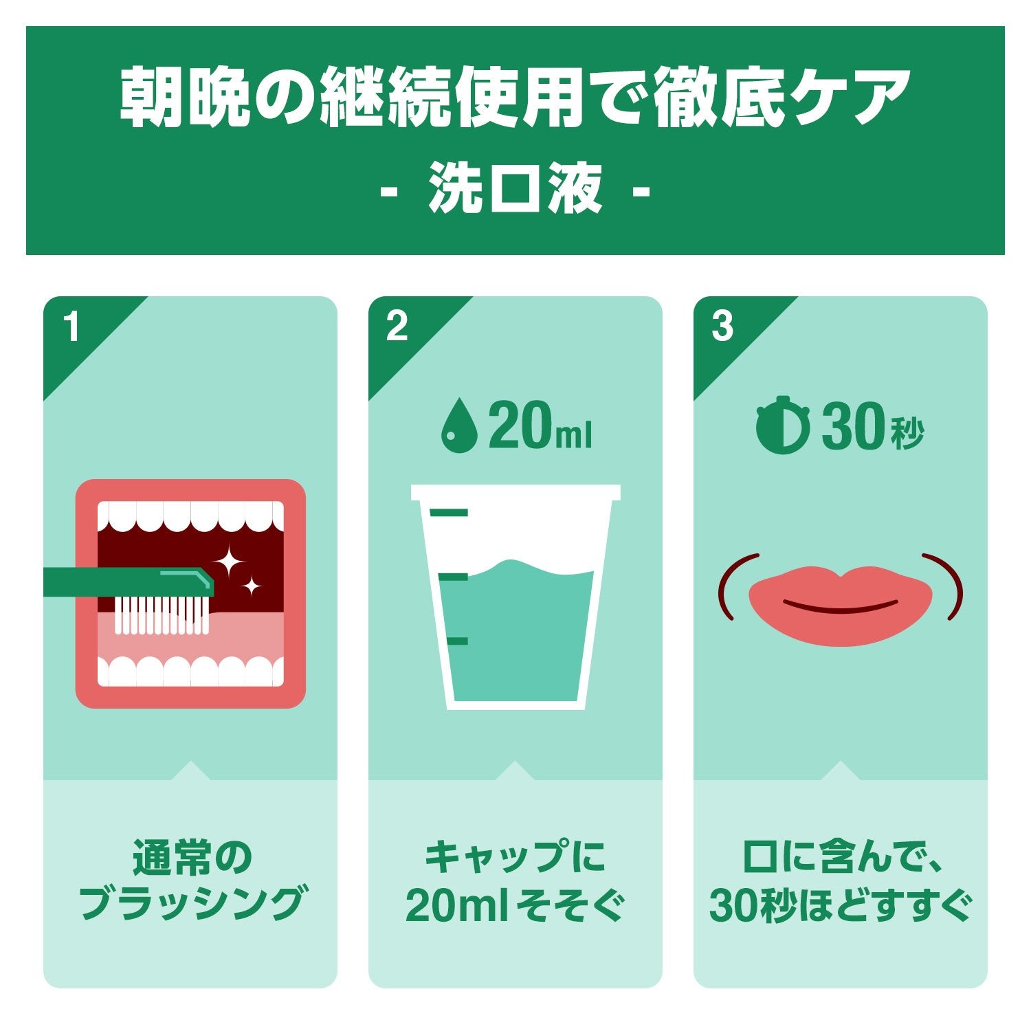 リステリン　フレッシュミント 容量1L ジョンソン＆ジョンソン マウスウォッシュ