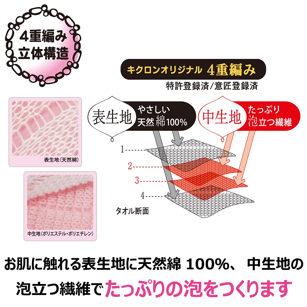 あわあみ　ボディタオル泡綿　もも 容量1ﾏｲ×10点セット キクロン ボディタオル・スポンジ