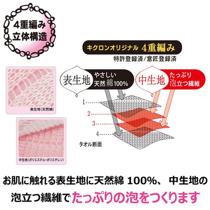 あわあみ　ボディタオル泡綿　もも 容量1ﾏｲ×10点セット キクロン ボディタオル・スポンジ