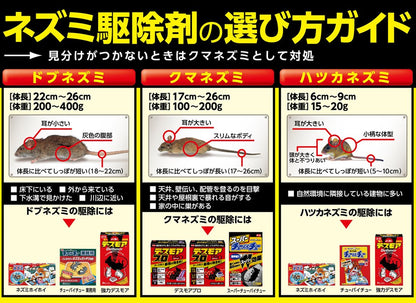 ネズミホイホイ 容量2セット アース製薬 殺虫剤・ネズミ