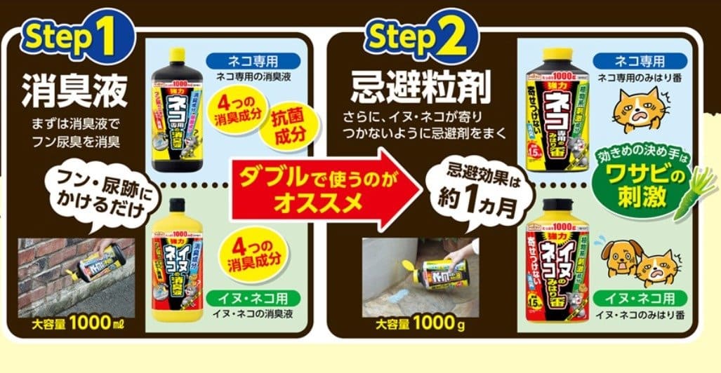イヌ・ネコの消臭液１０００ＭＬ 容量1000ML アース製薬 園芸用品・忌避剤