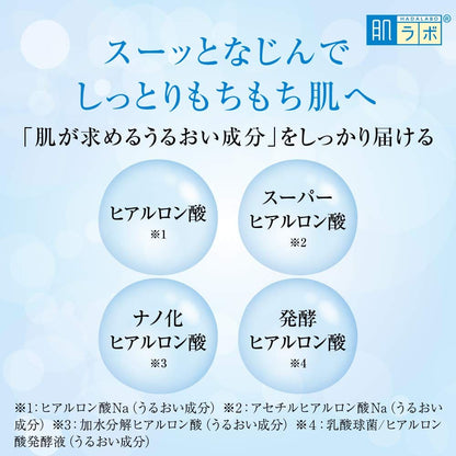 肌研（ハダラボ）　極潤ヒアルロン乳液　つめかえ用 容量140ML ロート製薬 化粧品