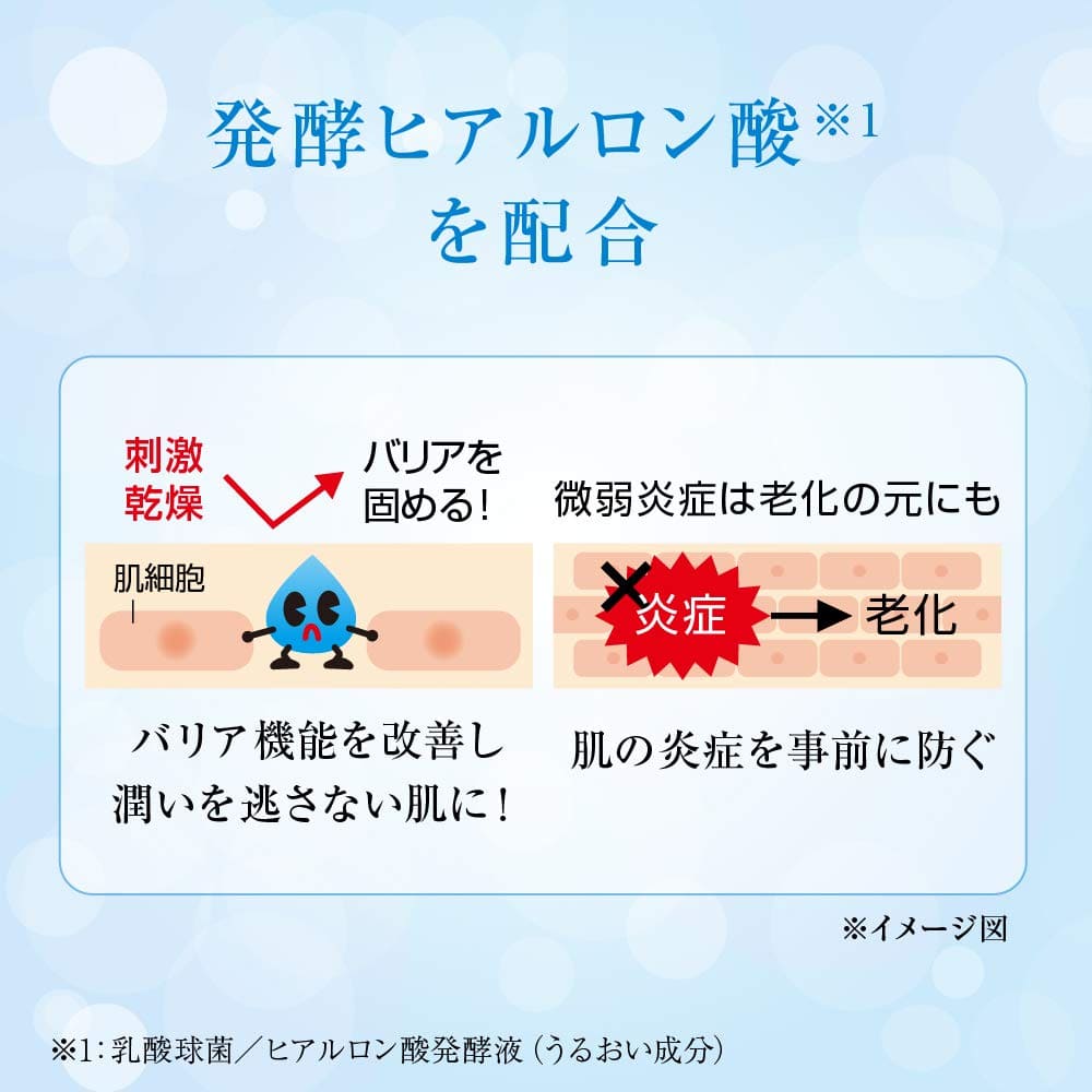 肌研（ハダラボ）　極潤ヒアルロン乳液　つめかえ用 容量140ML ロート製薬 化粧品