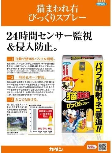 猫まわれ右びっくりスプレーセット 容量1個 フマキラー 園芸用品・忌避剤