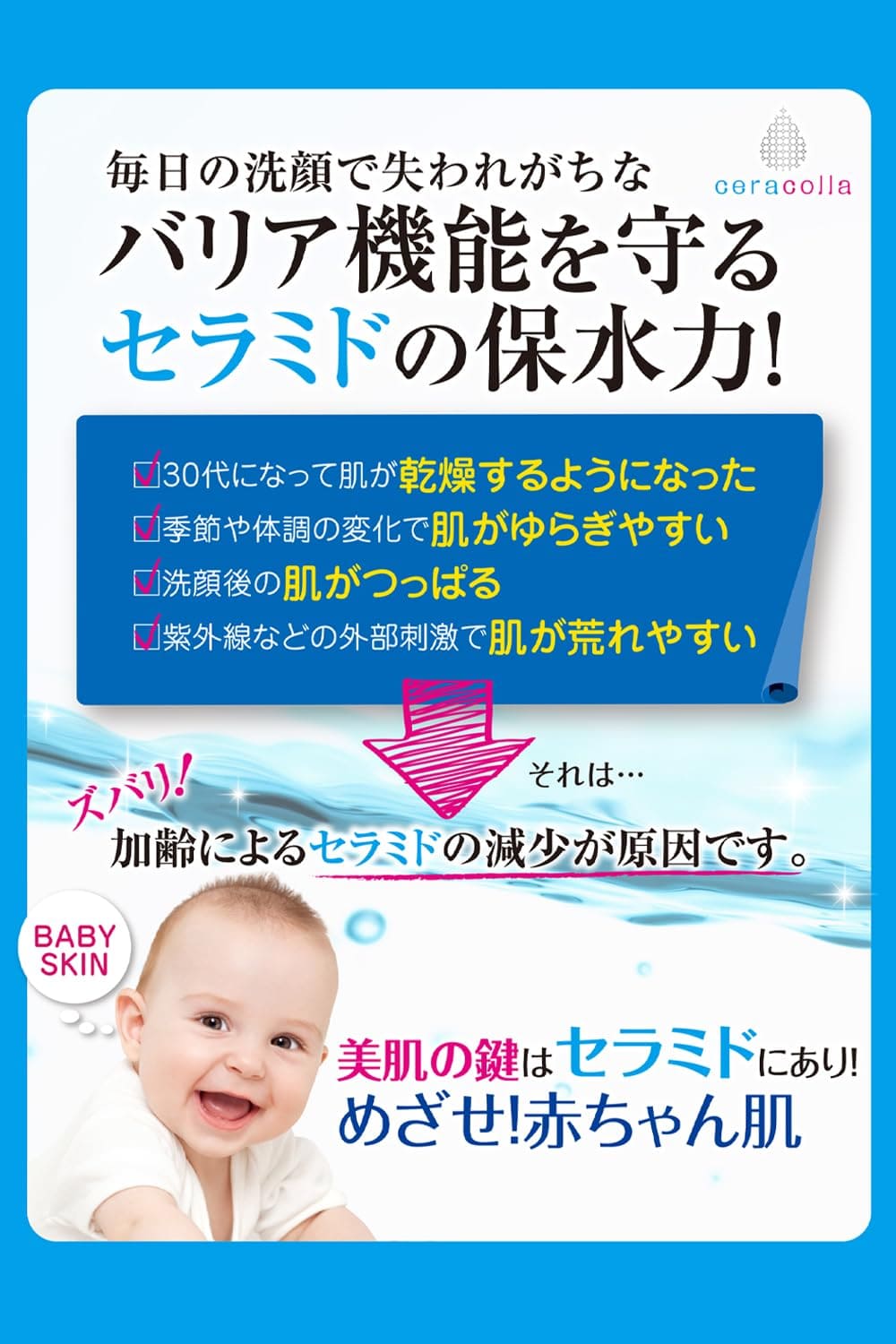 セラコラ　保湿クリーム　５０Ｇ 容量50G 明色化粧品 化粧品