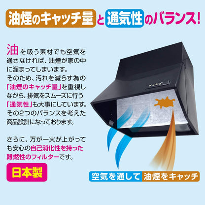 パッと貼る深型フィルター６０ＣＭ６枚入 容量6枚 東洋アルミ フィルター
