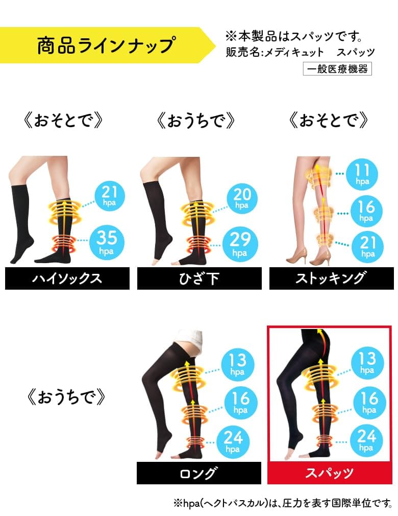 おうちでメディキュット　スパッツＭ 容量1個 ショールズウェルネスカンパニー ダイエット・矯正