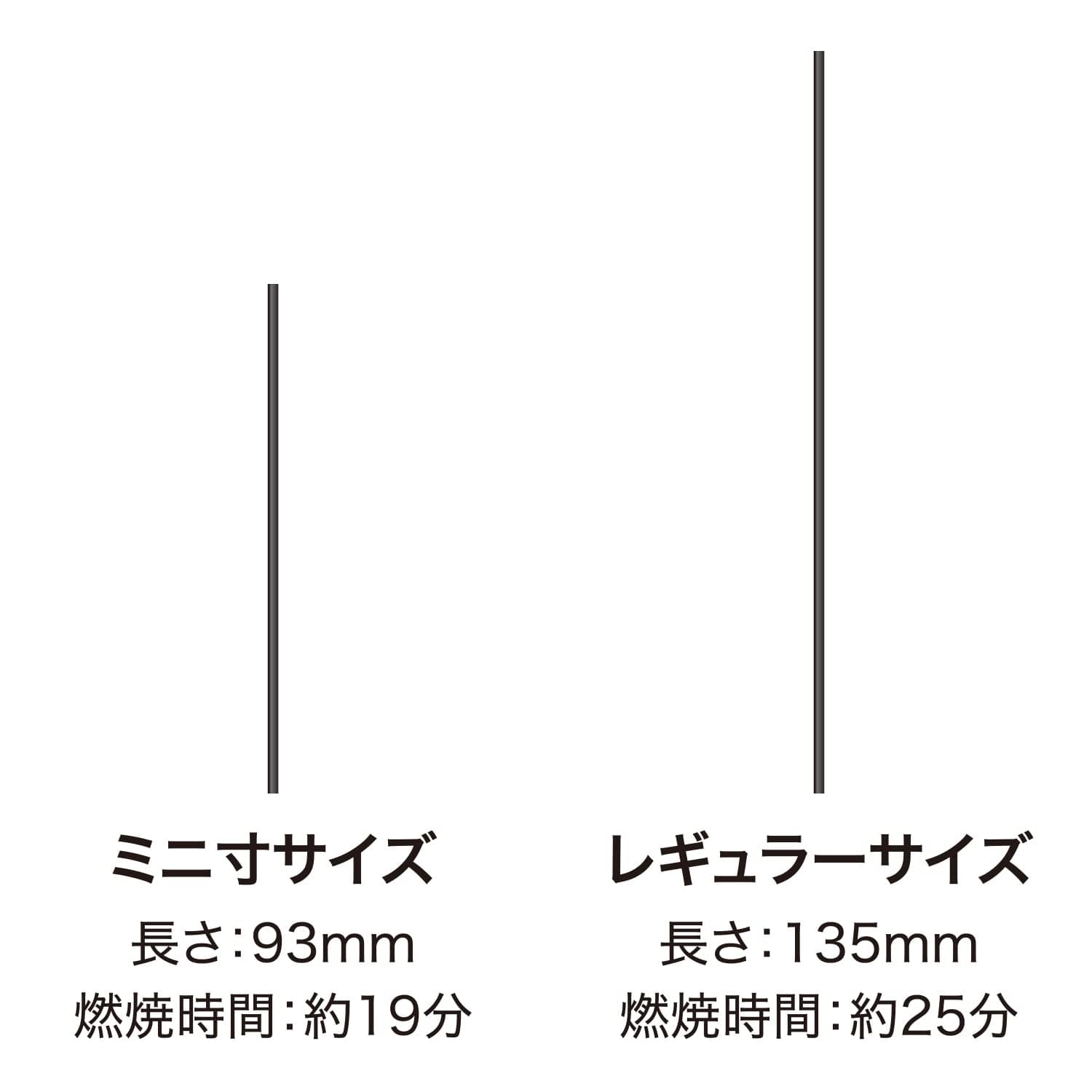 花げしき桜ミニ寸 容量76G カメヤマ お線香