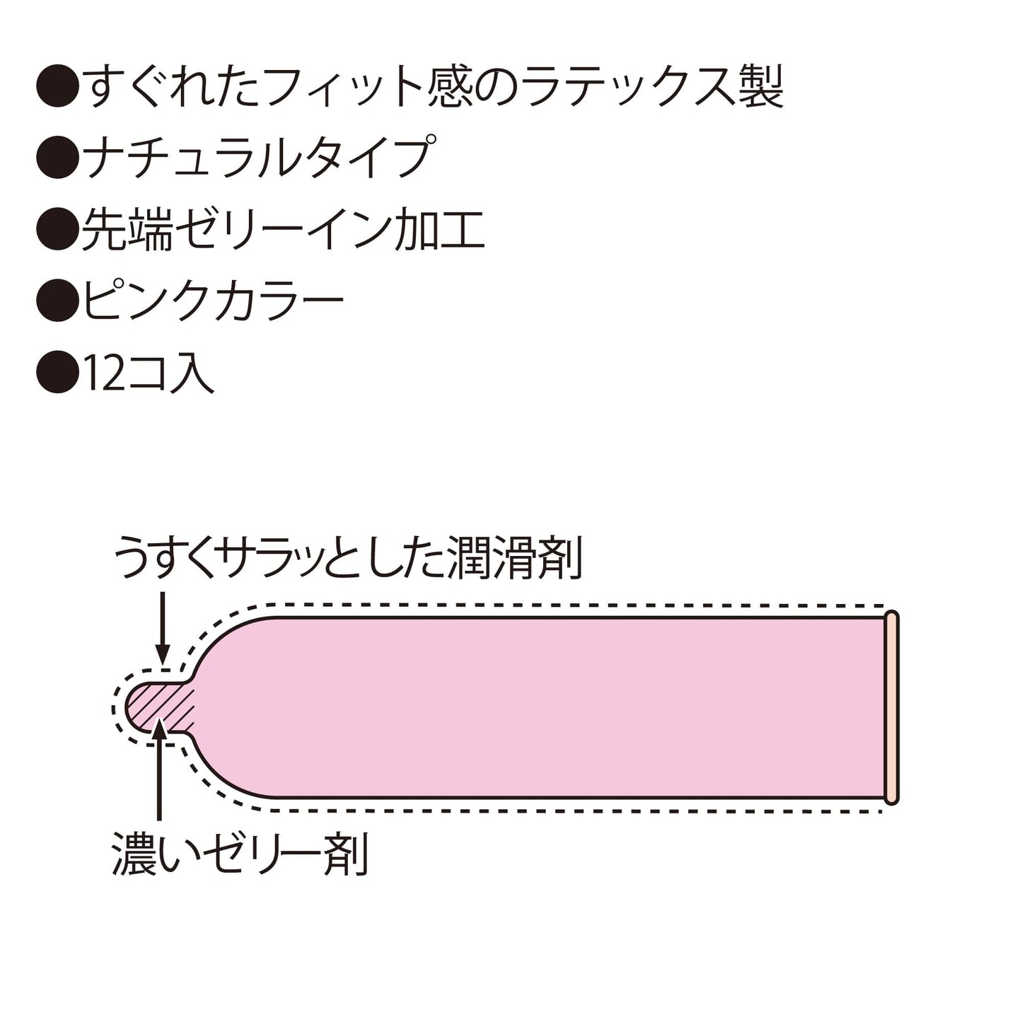 うすうすＲ１０００ 容量12コ ジェクス コンドーム