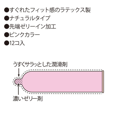 うすうすＲ１０００ 容量12コ ジェクス コンドーム