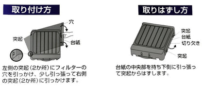 換気扇カバー美感専用交換フィルター 容量3ﾏｲ エムエーパッケージング フィルター