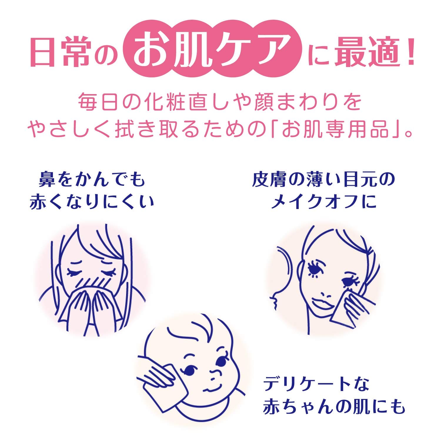 クリネックスティシュー　アクアヴェール　５箱パック 容量5箱 日本製紙クレシア ティッシュ