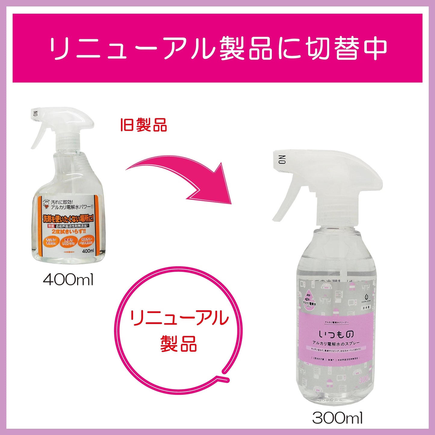 NSA－1アルカリ電解水スプレー本体 容量300ML 服部製紙 住居洗剤・重曹