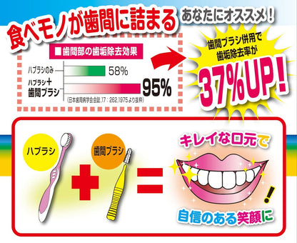 デンタルプロ歯間ブラシ　Ｉ字　５０Ｐ　サイズ２（ＳＳ） 容量50本 デンタルプロ フロス・歯間ブラシ