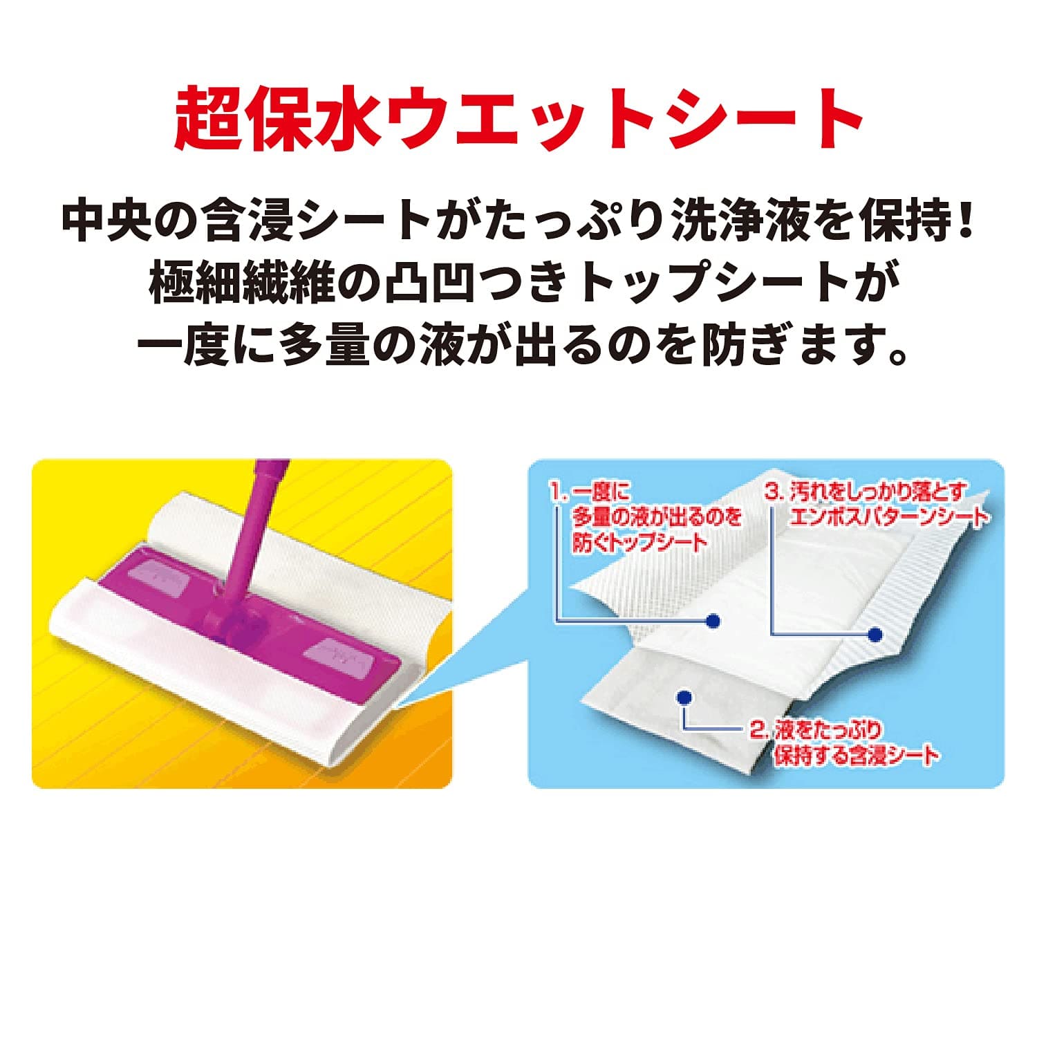 オール床クリーナーシート 8枚容量8枚 リンレイ フローリングシートクリーナー