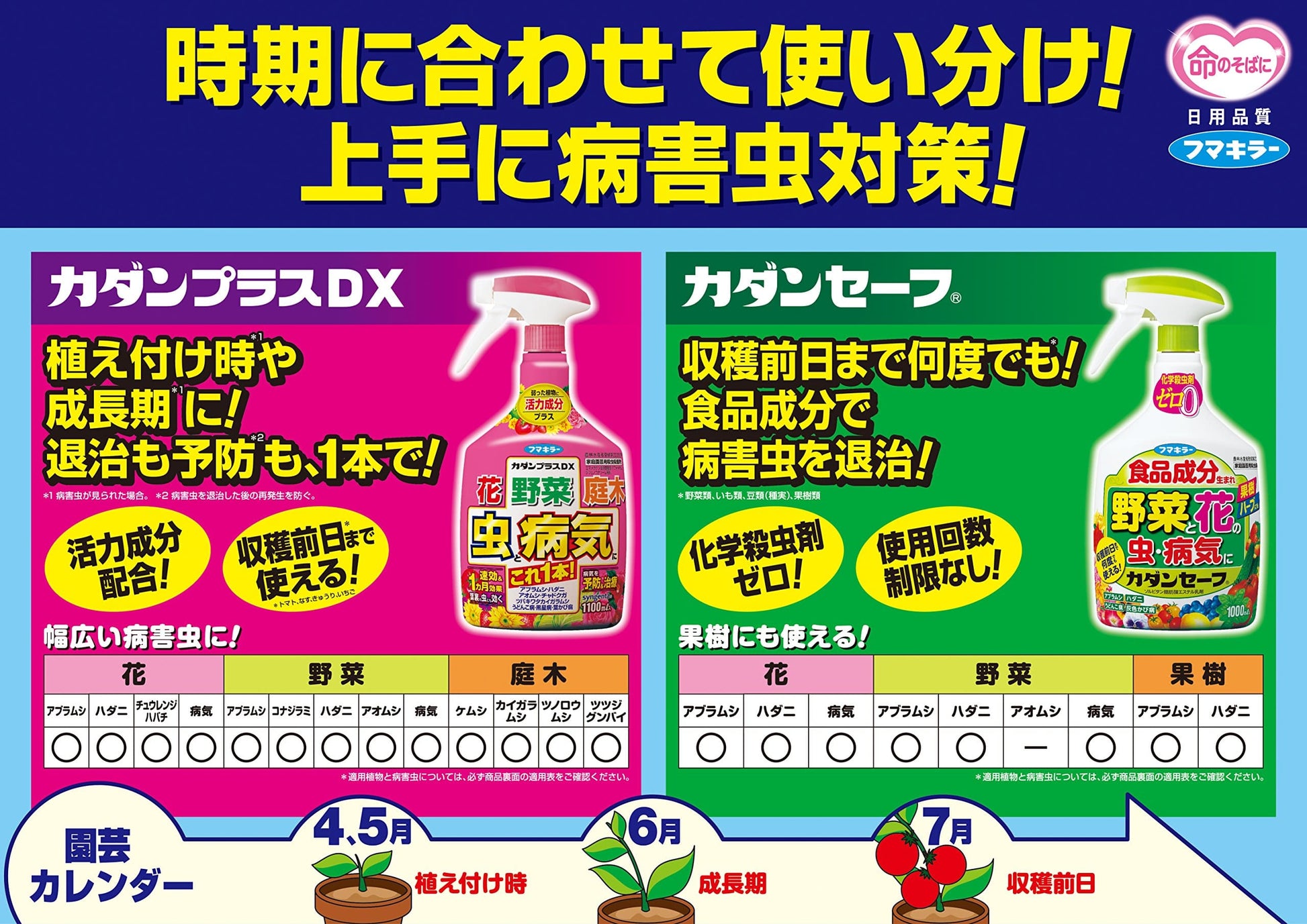 カダンセーフ　450ml 容量450ML フマキラー 園芸用品・殺虫剤