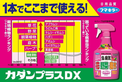 カダンプラスDX　450ml 容量450ML フマキラー 園芸用品・殺虫剤