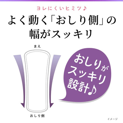サラサーティSara・li・e　無香料　72個 容量72個 小林製薬 生理用品