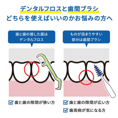 やわらか歯間ブラシ　SSS－Sサイズ　40本 容量40本 小林製薬 フロス・歯間ブラシ