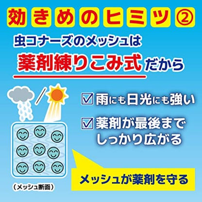 虫コナーズＰＲＯ　プレートタイプ　２００日 容量1個 大日本除虫菊（金鳥） 殺虫剤・虫よけ
