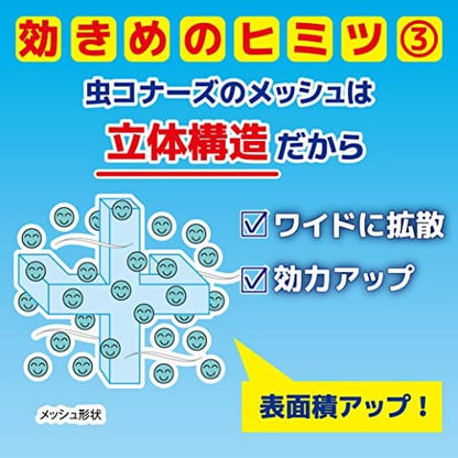 虫コナーズＰＲＯ　プレートタイプ　２００日 容量1個 大日本除虫菊（金鳥） 殺虫剤・虫よけ