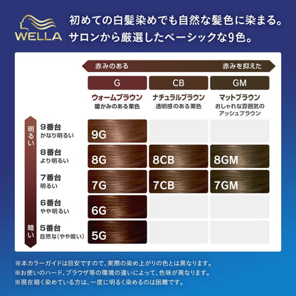 ウエラトーンツープラスワン　液状タイプ　７ＧＭ 容量134ML ヘアカラー・白髪用