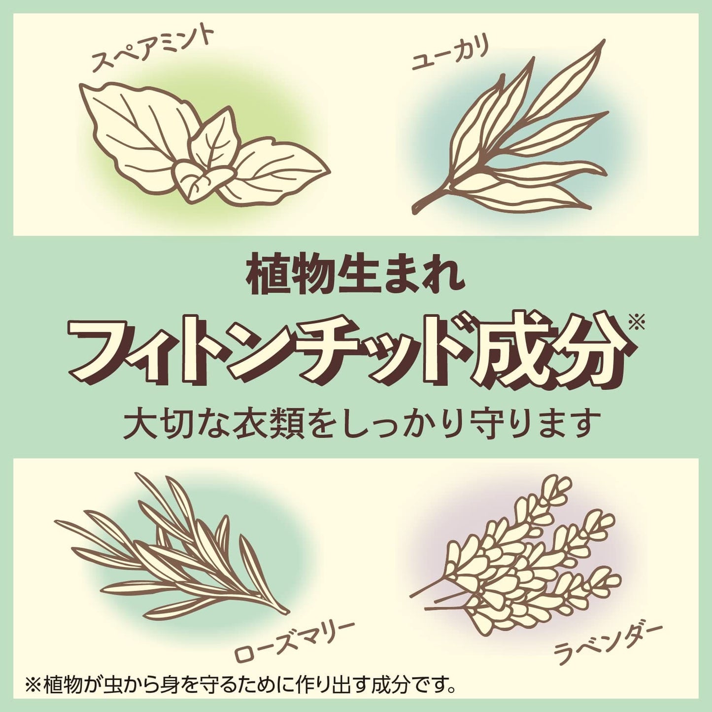 ピレパラアース　防虫力おくだけ　消臭プラス　柔軟剤の香りアロマソープ 容量300ML アース製薬 防虫剤