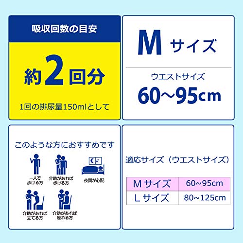 【まとめ買い】アテントうす型さらさらパンツＭ男女共用３０枚 容量30枚×2点セット 大王製紙 大人用オムツ