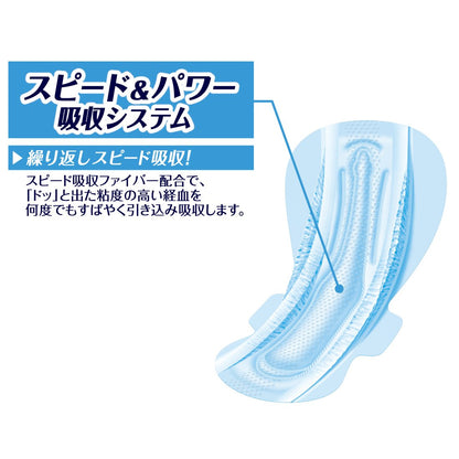 【まとめ買い】エリス　クリニクス　（量が心配な人用）　羽つき　６枚 容量6枚×24点セット 大王製紙 生理用品