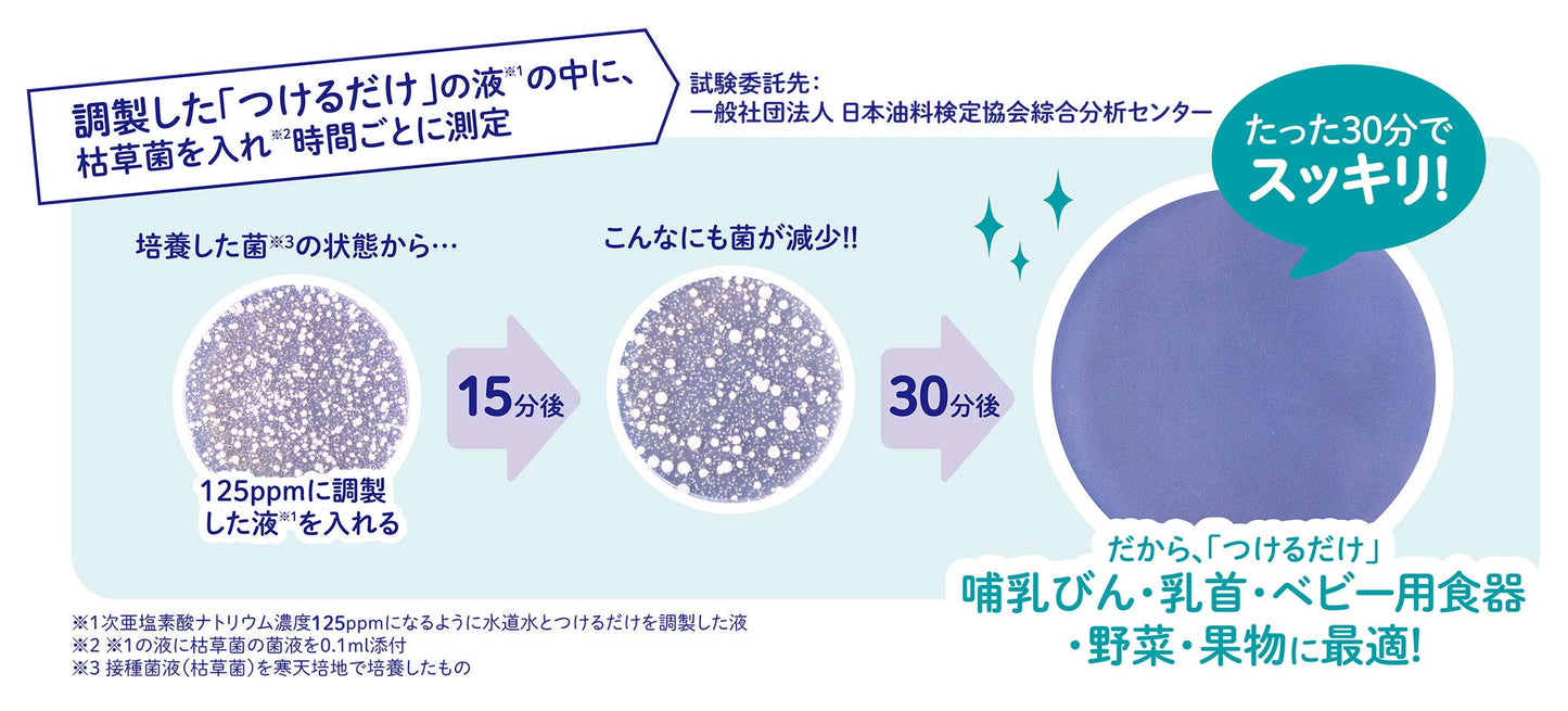 【まとめ買い】チュチュベビーつけるだけ１１００ＭＬ 容量1100ML×6点セット ジェクス ベビー用品
