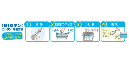 【まとめ買い】チュチュベビー　つけるだけタブレット７２Ｐ 容量72個×6点セット ジェクス ベビー用品