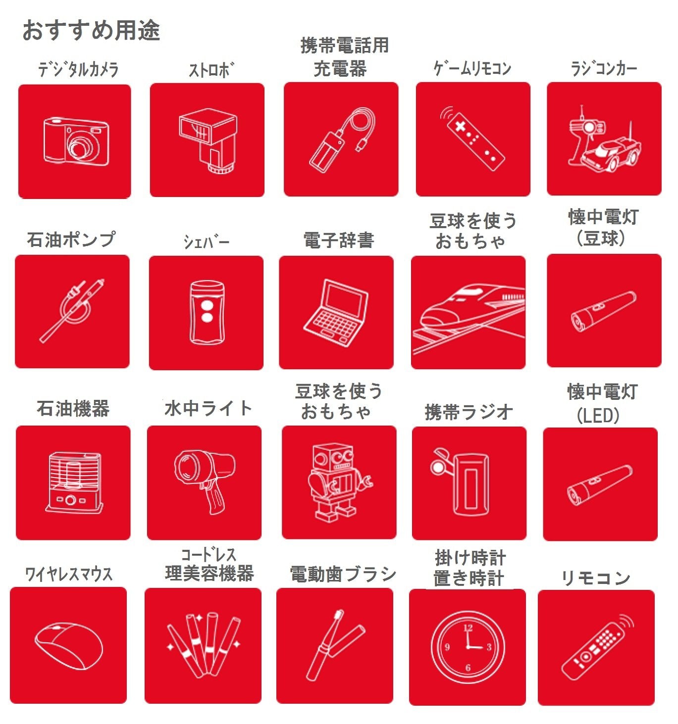 【まとめ買い】ＬＲ０３ＸＪ／４ＳＥ　アルカリ単４　４Ｐ 容量4P×10点セット パナソニック 乾電池