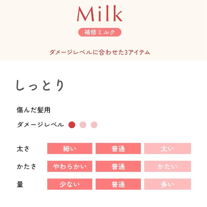 【まとめ買い】ＢＬ　美容液　しっとり１２０ＭＬ 容量120ML×27点セット ホーユー 美容液