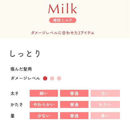 【まとめ買い】ＢＬ　美容液　しっとり１２０ＭＬ 容量120ML×27点セット ホーユー 美容液