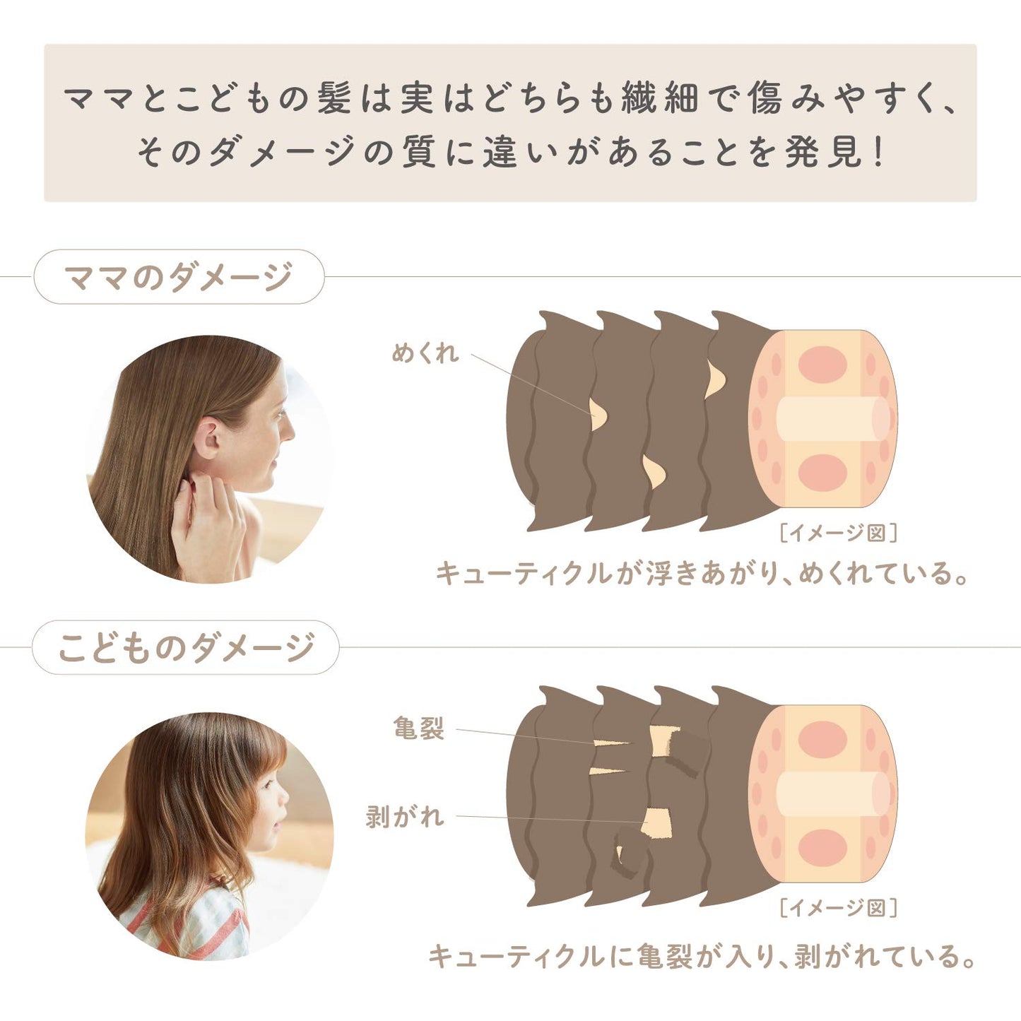 【まとめ買い】マー＆ミー　コンディショナー　詰替用 容量360G×18点セットクラシエ コンディショナー・リンス