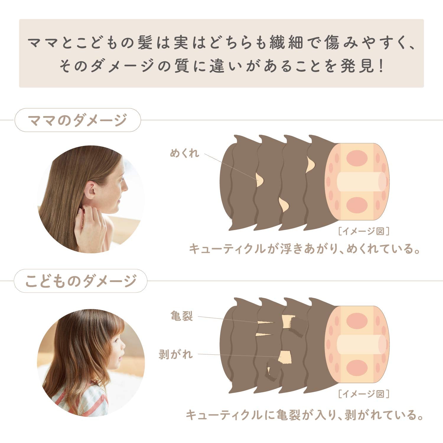【まとめ買い】マー＆ミー　コンディショナー　詰替用 容量360G×18点セットクラシエ コンディショナー・リンス