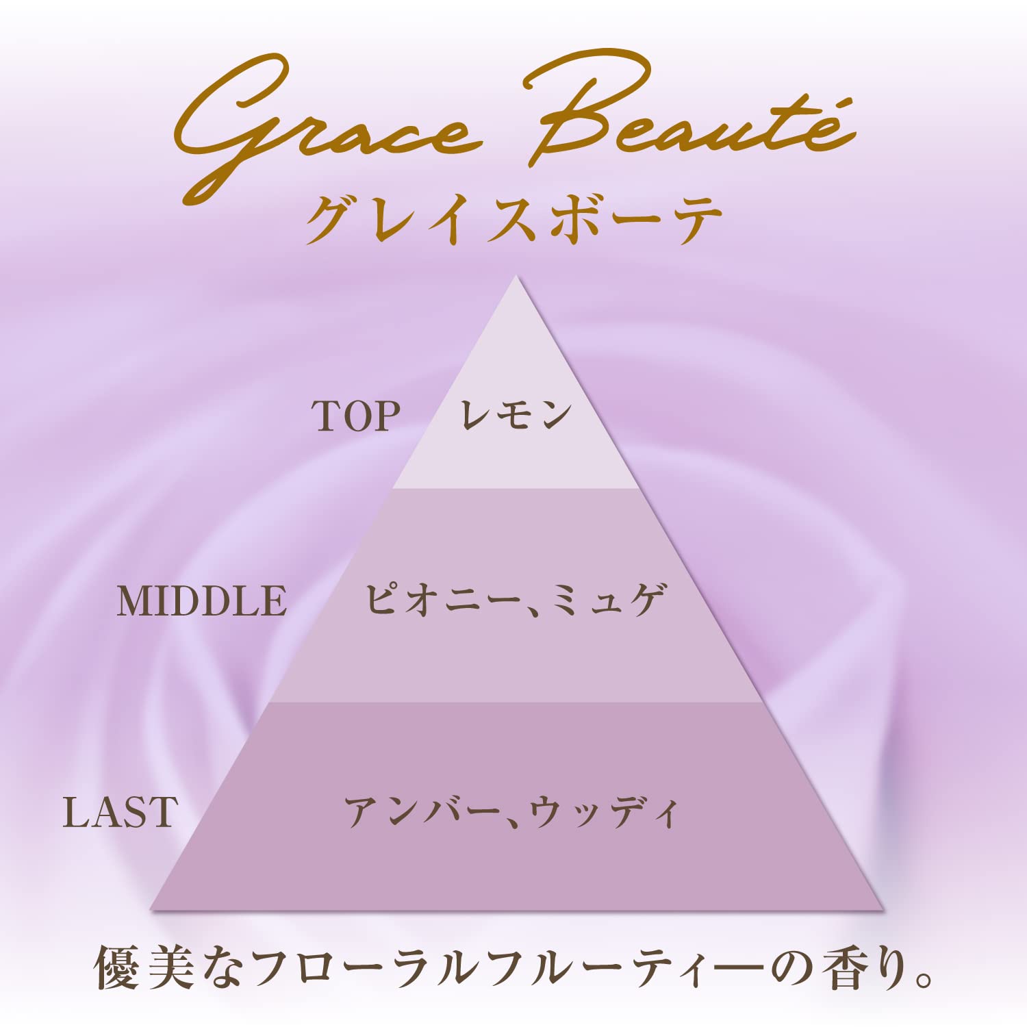 【まとめ買い】お部屋の消臭力　Ｐｒｅｍｉｕｍ　Ａｒｏｍａ　グレイスボーテ 容量400ML×18点セット エステー 芳香剤・部屋用