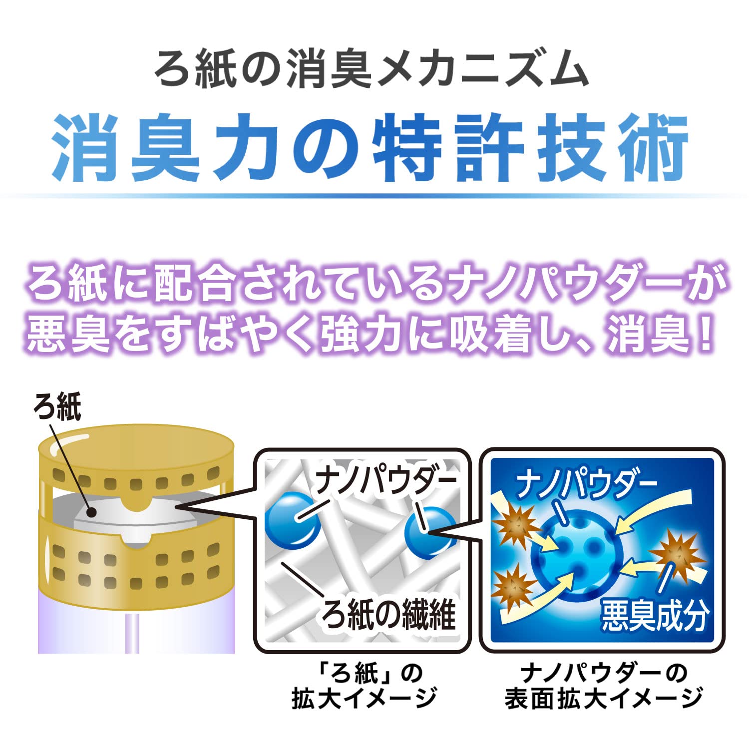【まとめ買い】トイレの消臭力　Ｐｒｅｍｉｕｍ　Ａｒｏｍａ　グレイスボーテ 容量400ML×18点セット エステー 芳香剤・トイレ用