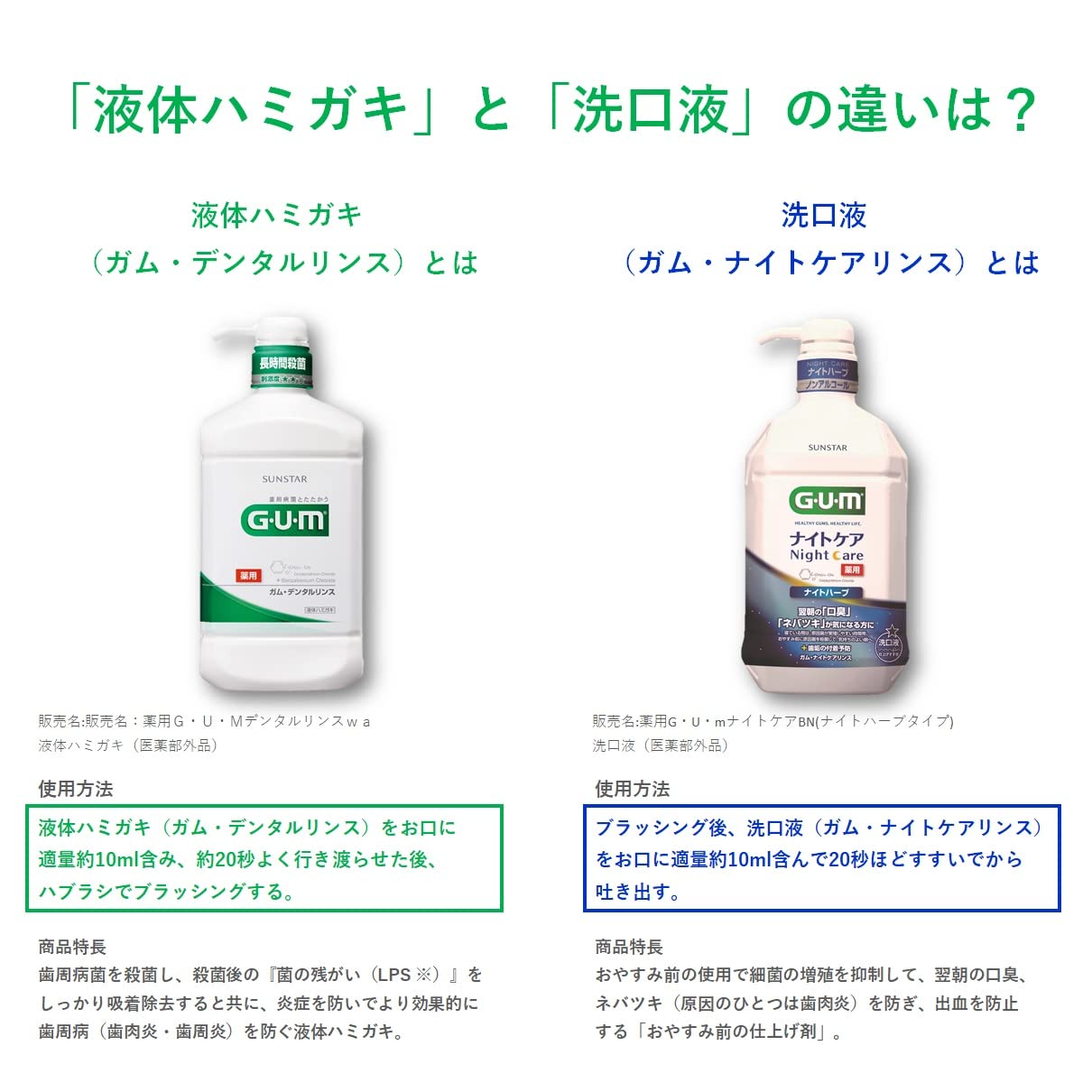 【まとめ買い】ガム・ナイトケアリンス　［ナイトハーブタイプ］　９００ＭＬ 容量900ML×12点セット サンスター マウスウォッシュ