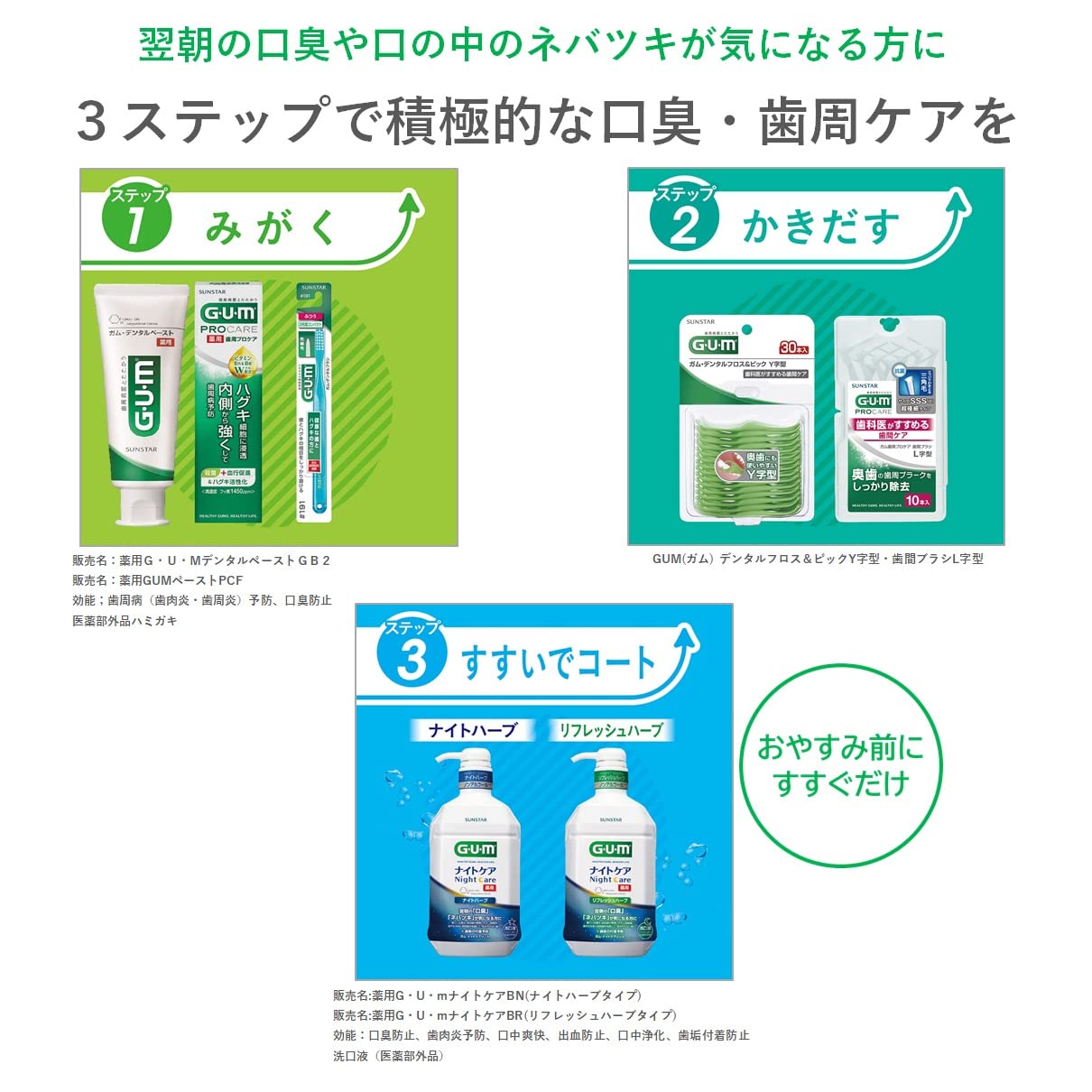 【まとめ買い】ガム・ナイトケアリンス　［リフレッシュハーブタイプ］　４５０ＭＬ 容量450ML×12点セットマウスウォッシュ